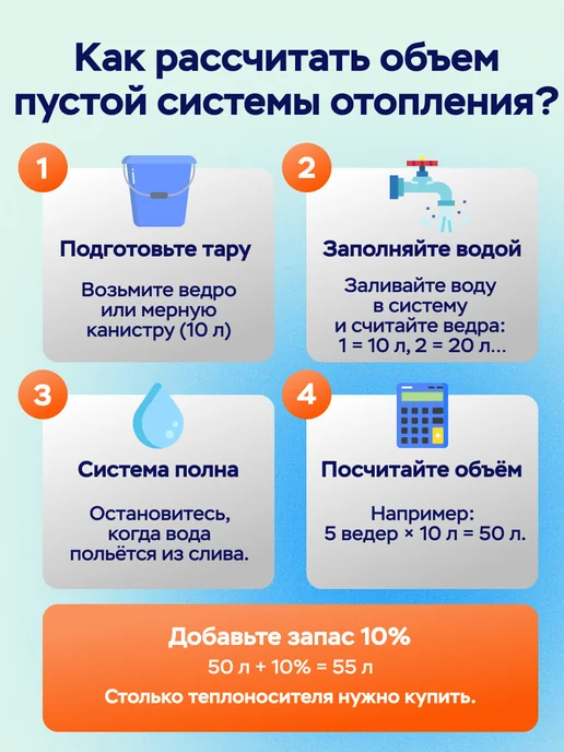 Wellness therm Теплоноситель для отопления -30 пропиленгликоль, 10кг, 10 кг, фото 6
