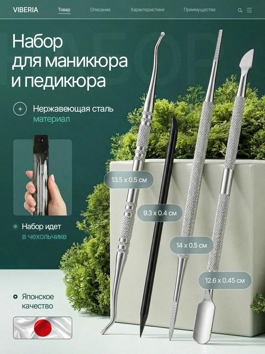 Набор инструментов для маникюра