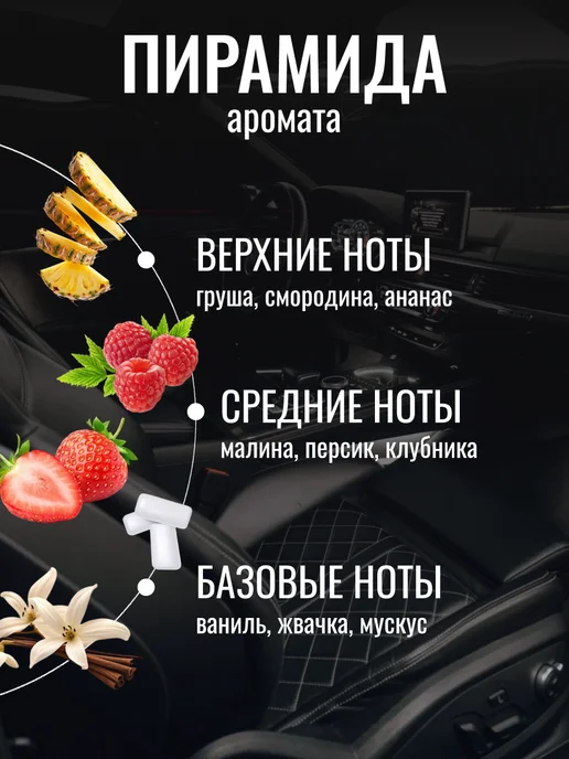 areon Ароматизатор в машину на дефлектор Ареон Bubble Gum, вариант, фото 2