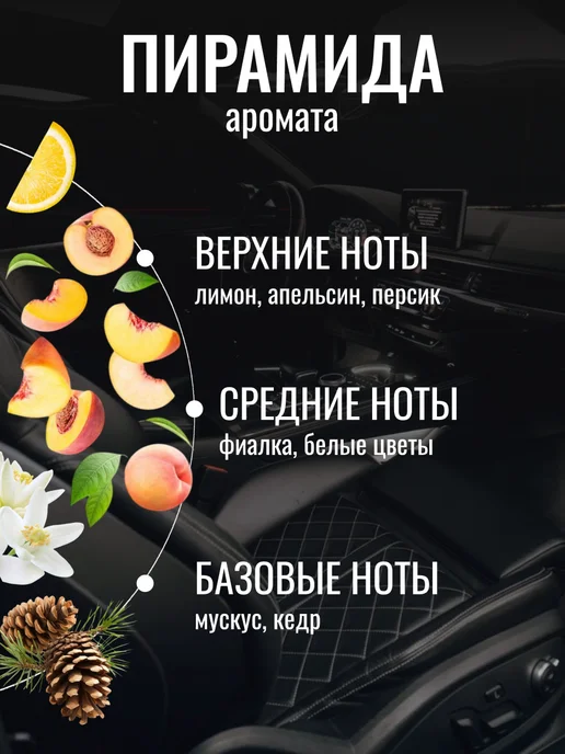 areon Ароматизатор в машину на дефлектор Ареон Romance, вариант, фото 2