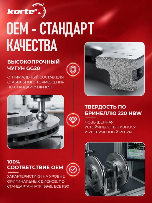 Kortex Тормозной диск Мицубиси Паджеро Спорт задний, вариант, фото 7