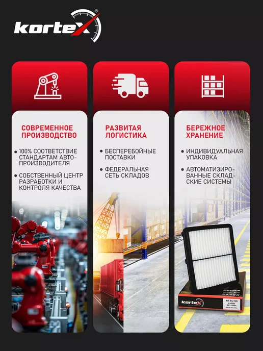 Kortex Ступица Хендай H- 1 Старекс с подшипником передняя, вариант, фото 4