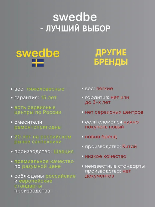 swedbe Смеситель для ванны и душа M2051 латунь, вариант, фото 4