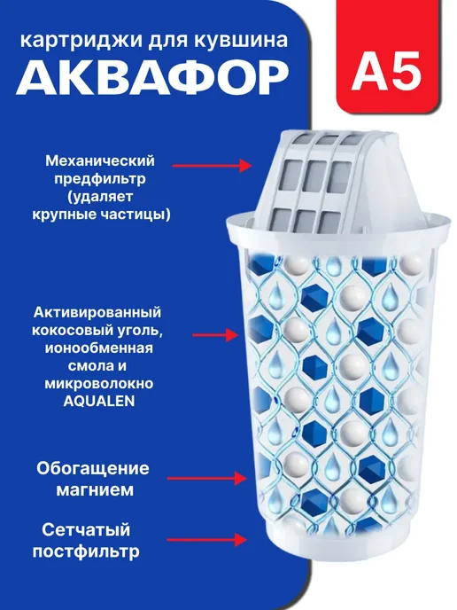 Аквафор Фильтр кувшин Фреш черный, черный, фото 5
