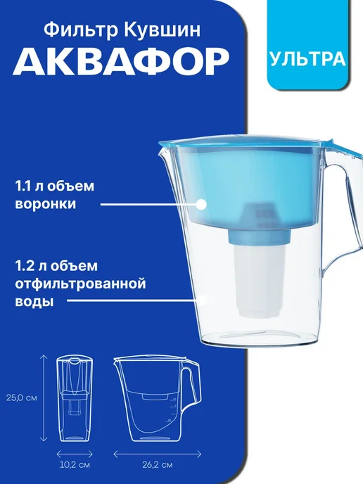 Аквафор Фильтр кувшин Ультра зеленый, голубой, фото 2