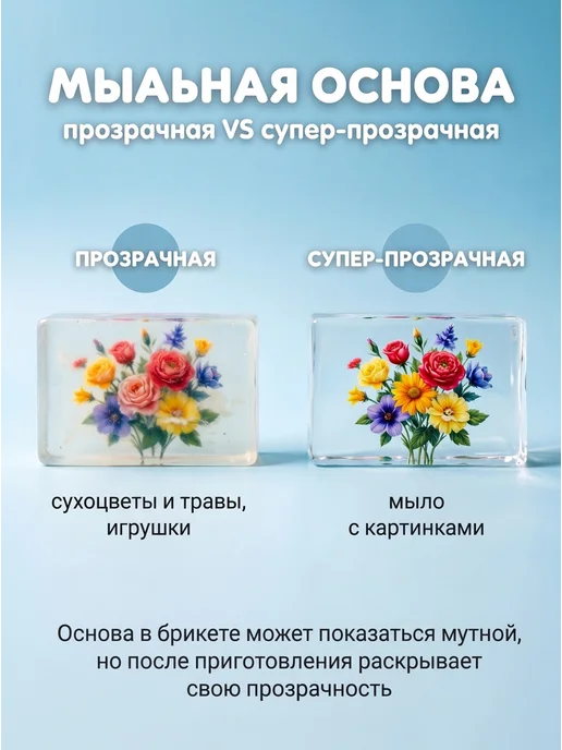 Дети Арт Основа для мыла прозрачная 5 кг, 10 кг, фото 8