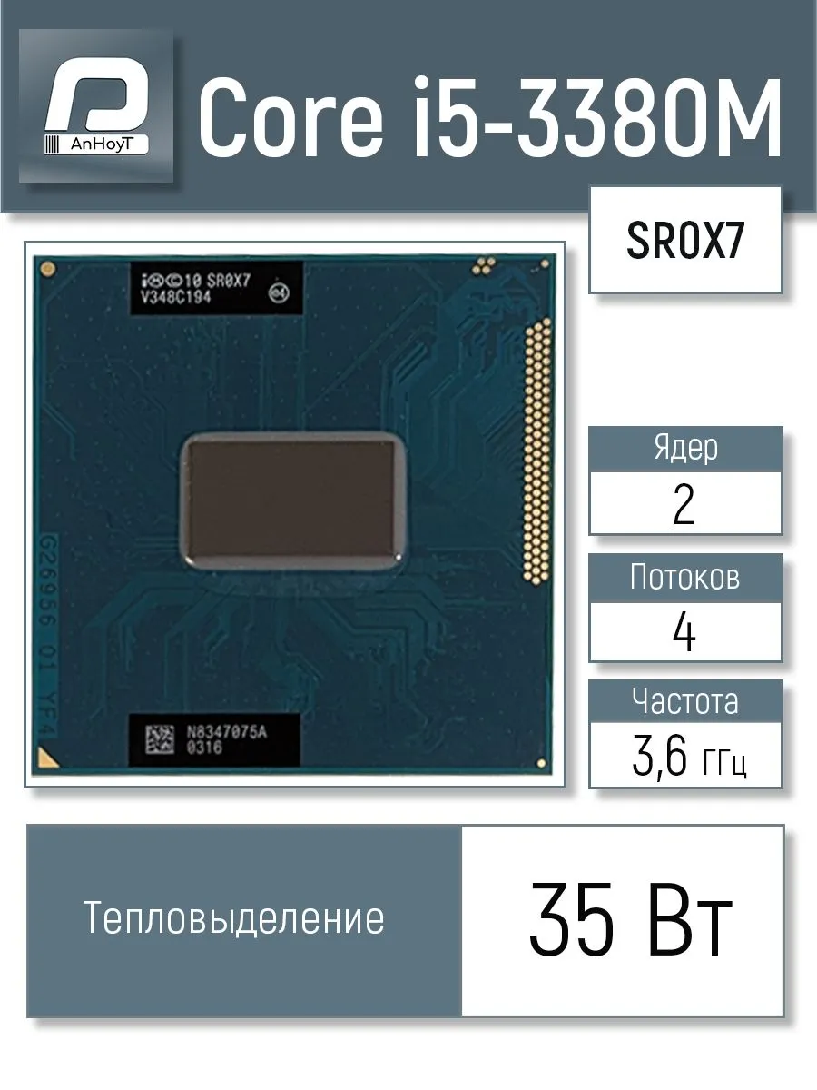 Core i5-3380M