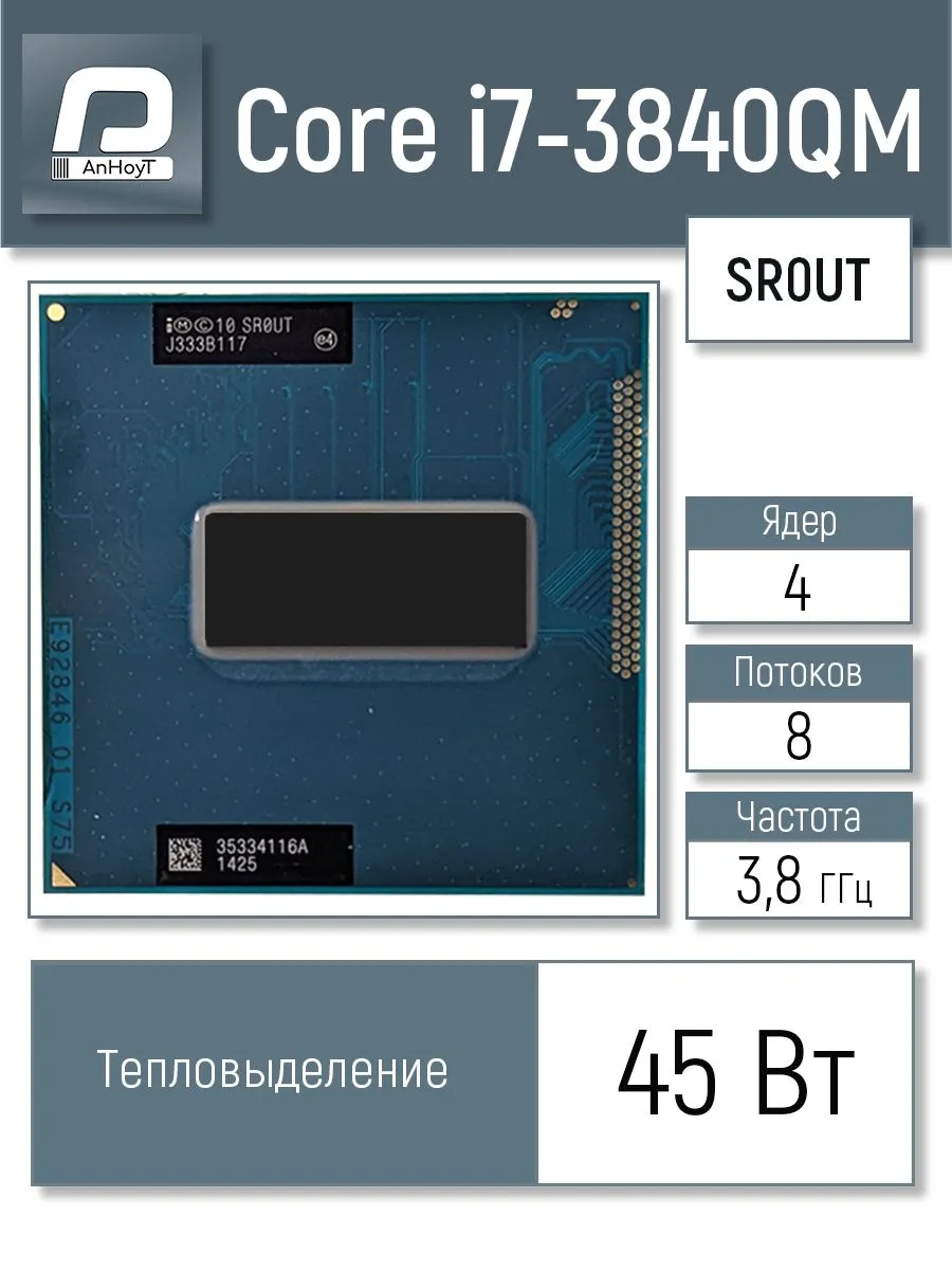 Core i7-3840QM