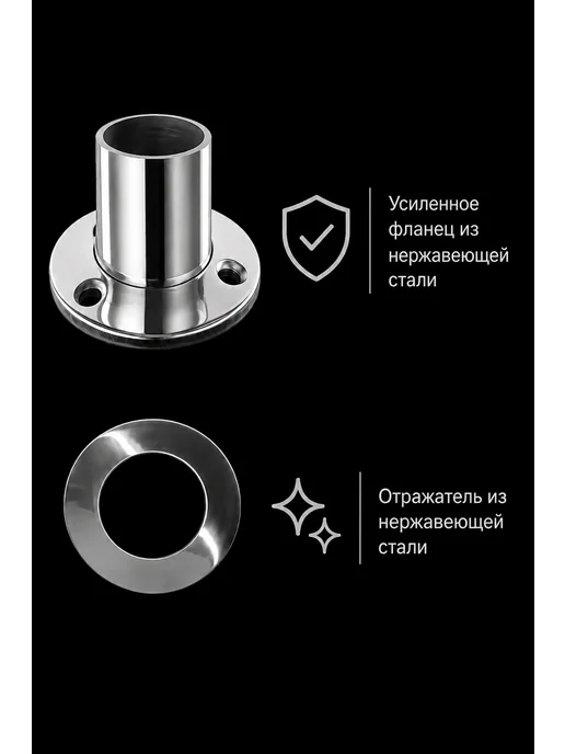 EGVANS PREMIUM Душевой уголок 80х80 комплект поддон+карниз+штора+сифон, 80x100, фото 6