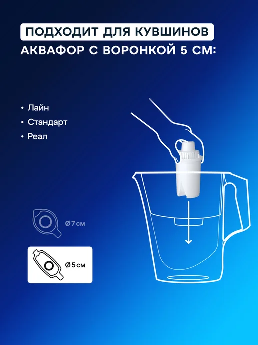 Аквафор Фильтр для воды B15 в кувшин 2 модуля (Темп), вариант, фото 3