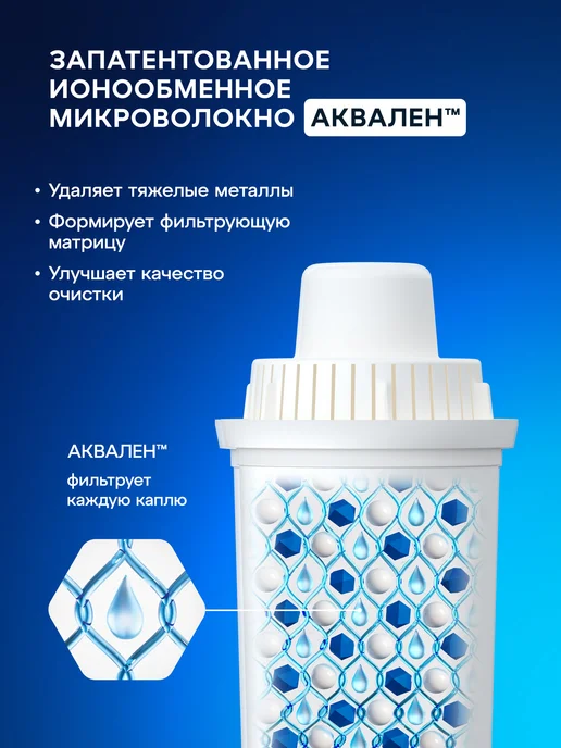Аквафор Фильтр для воды B15 в кувшин 2 модуля (Темп), вариант, фото 5
