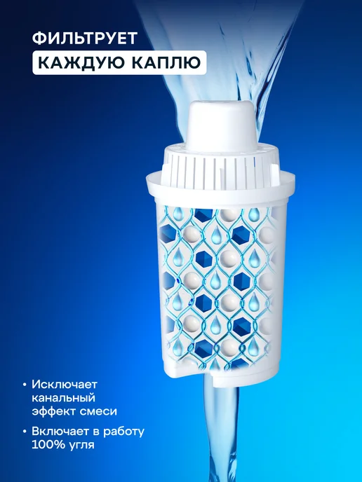 Аквафор Фильтр для воды B15 в кувшин 2 модуля (Темп), вариант, фото 6