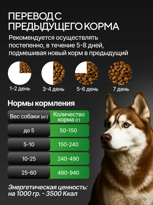 Сухой корм Дагли Ушастый Пилот для собак, 14,8 кг, фото 3