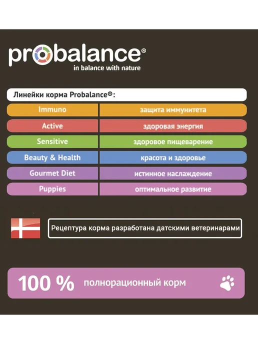 Сухой корм Probalance для собак, крупные, щенки, 2 кг, фото 8